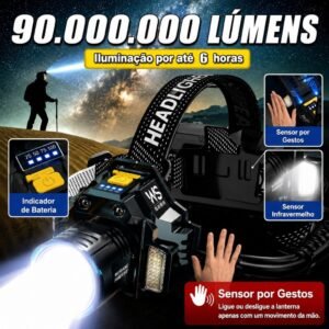 Lanterna de Cabeça LED Recarregável com Sensor de Movimento, Zoom e 5 Modos