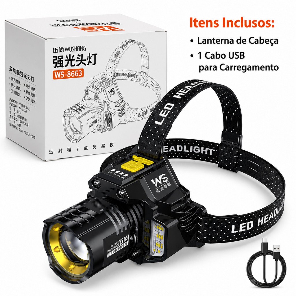 Lanterna de Cabeça LED Recarregável com Sensor de Movimento, Zoom e 5 Modos
