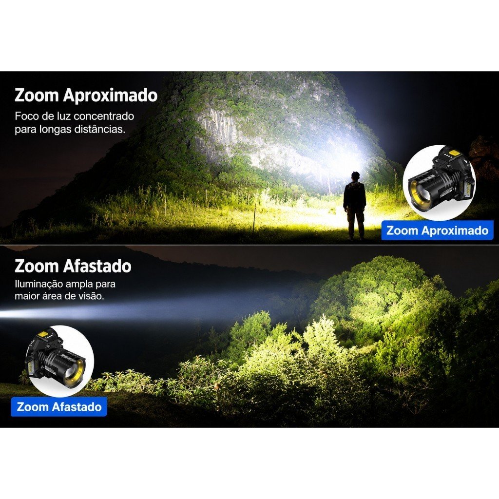 Lanterna de Cabeça LED Recarregável com Sensor de Movimento, Zoom e 5 Modos