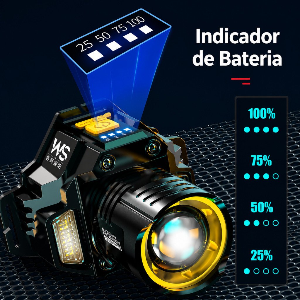 Lanterna de Cabeça LED Recarregável com Sensor de Movimento, Zoom e 5 Modos